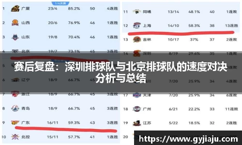 球速体育平台登录入口