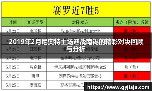 2019年2月尼奥特主场迎战南锡的精彩对决回顾与分析